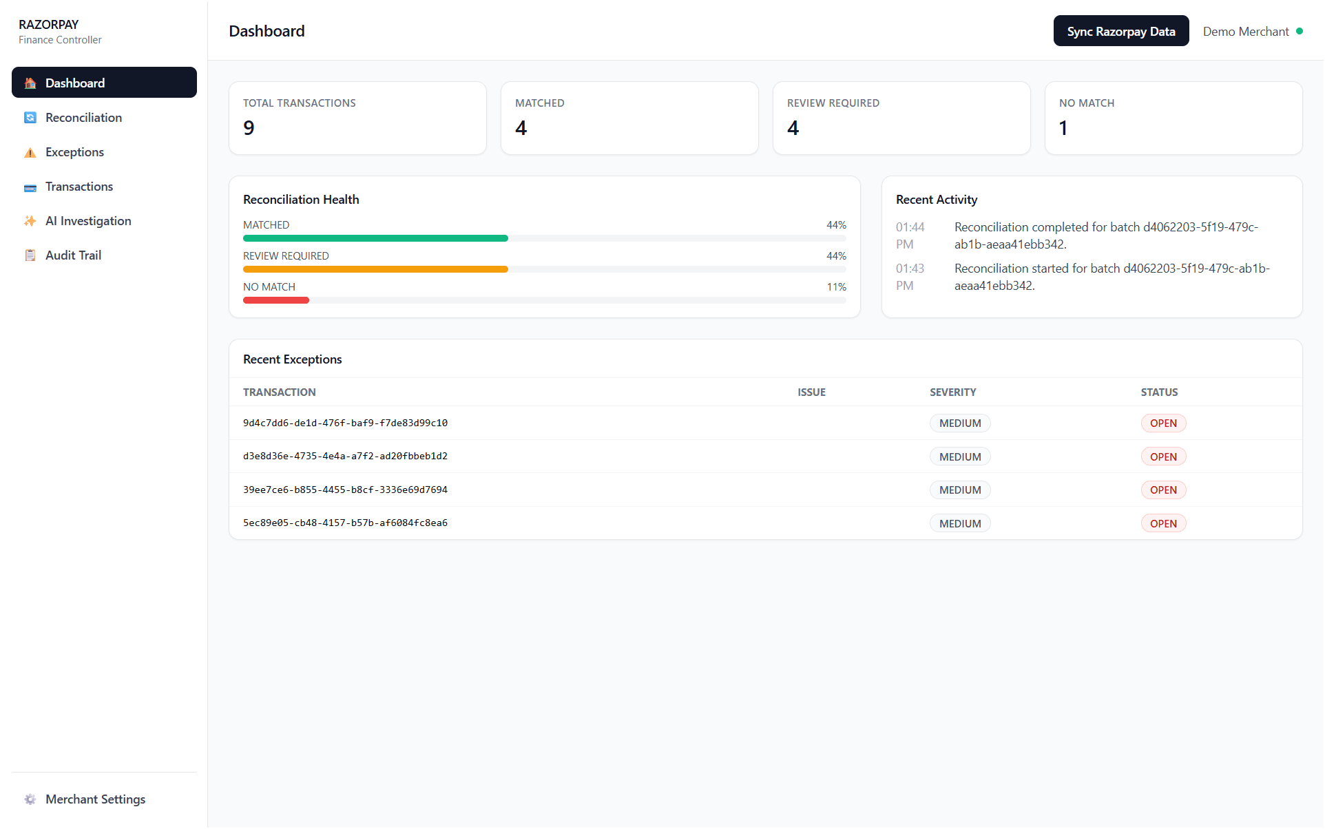 Razorpay AI Finance Controller